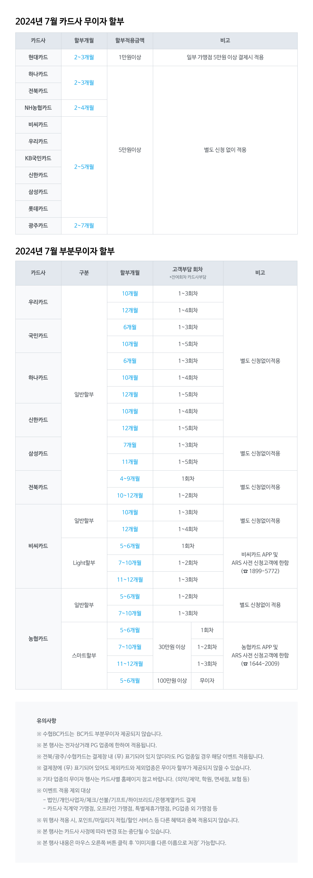 NHN KCP_7월 카드사 무이자 이벤트(1024px)(1).jpg